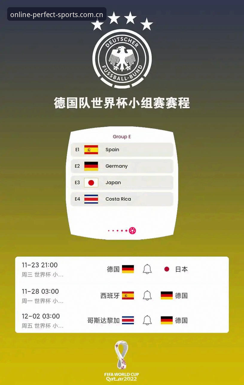 德国队世界杯大名单解读指南：诺伊尔回归与新星崛起，如何通过完美体育手机官网最新版追踪赛事
